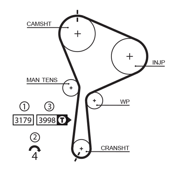 Зубчастий ремінь   5610XS   GATES