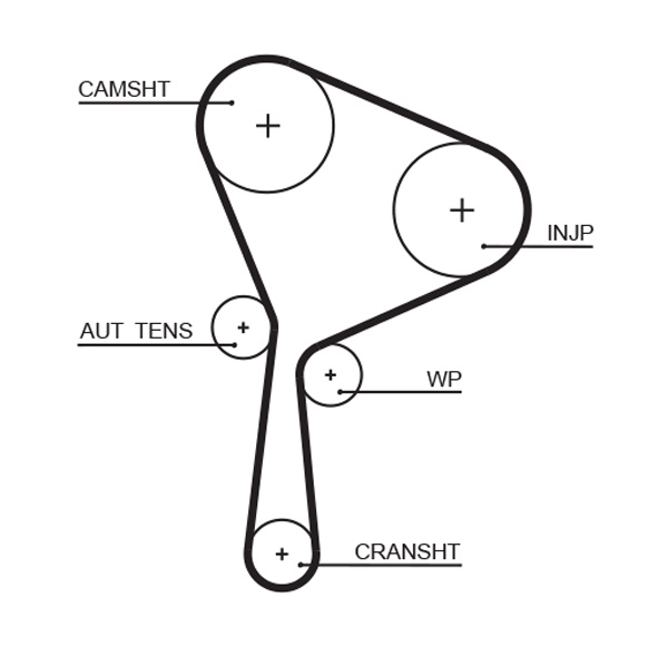 Зубчастий ремінь   5654XS   GATES