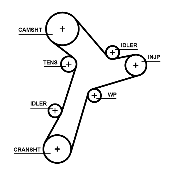 Зубчастий ремінь   5695XS   GATES