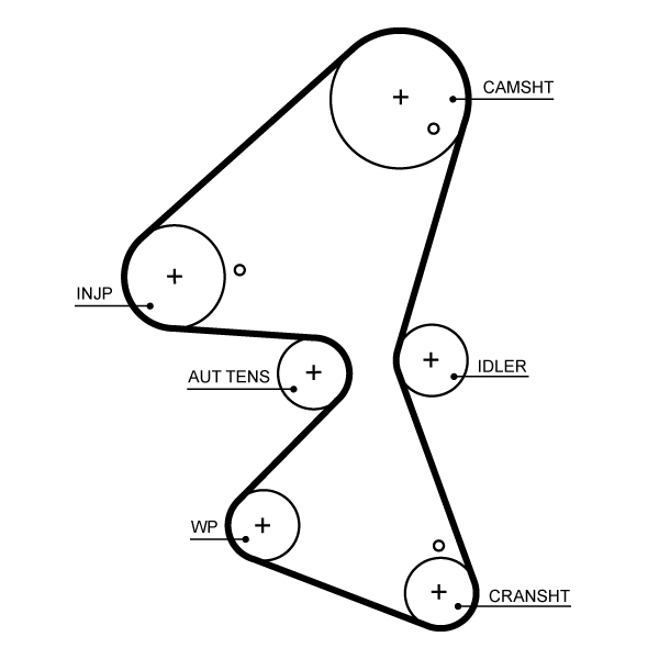 Зубчастий ремінь   5705XS   GATES