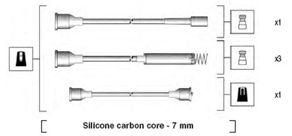 Комплект проводов зажигания   941125250677   MAGNETI MARELLI