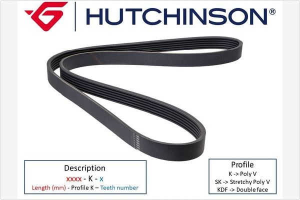 Поліклиновий ремінь   1072 K 6   HUTCHINSON