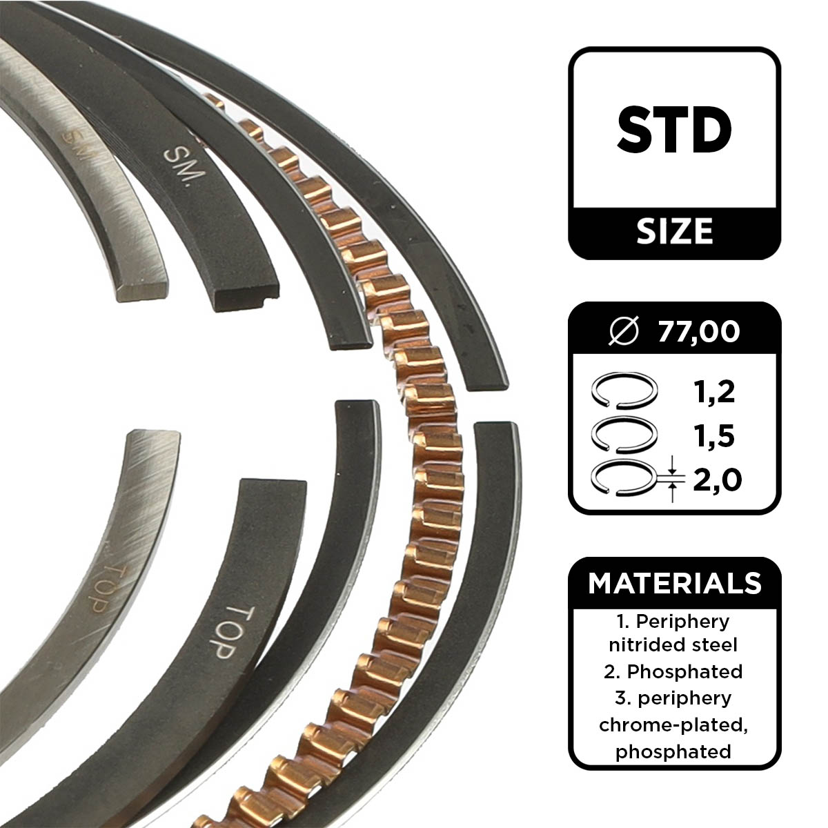 Комплект поршневих кілець   R1010200   ET ENGINETEAM