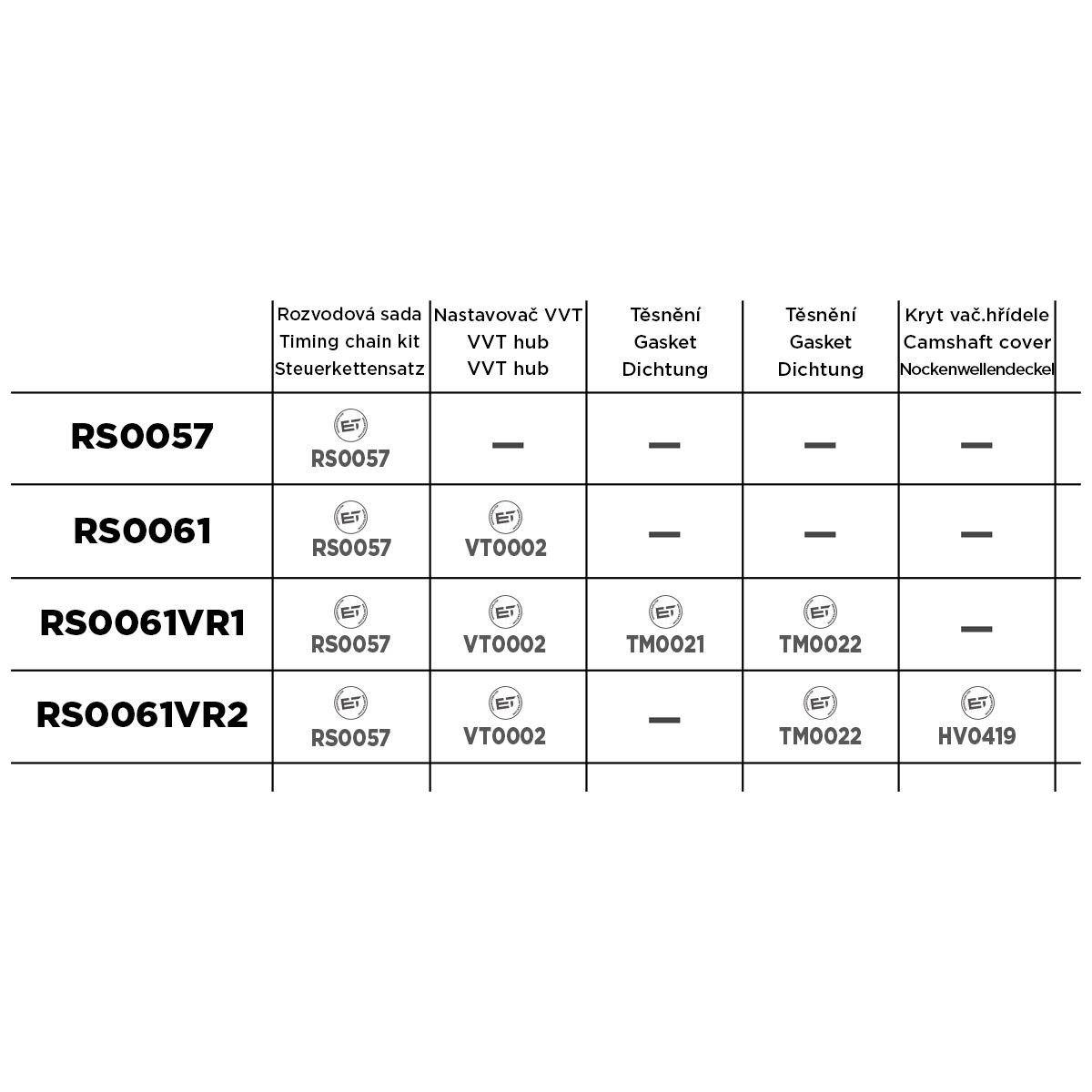 Комплект ланцюгів привода RS0061 ET ENGINETEAM #1