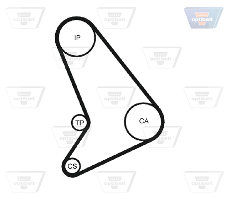 Зубчастий ремінь ZRK 1424 OPTIBELT #1