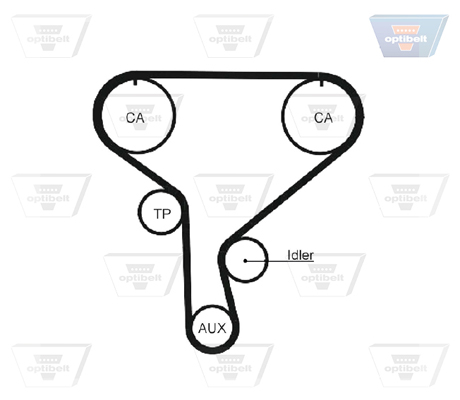Зубчастий ремінь ZRK 1462 OPTIBELT #1