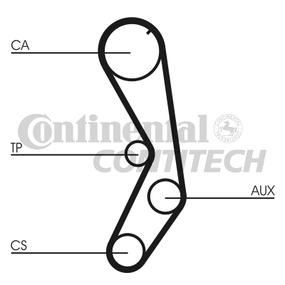 Комплект зубчастих ременів   CT605K1   CONTINENTAL CTAM BR