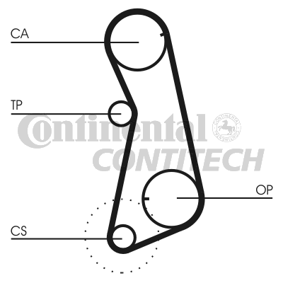 Комплект зубчастих ременів   CT637K1   CONTINENTAL CTAM BR