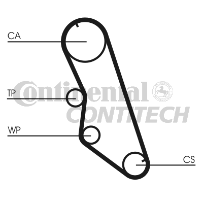 Комплект зубчастих ременів   CT754K1   CONTINENTAL CTAM BR