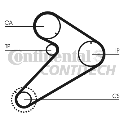 Комплект зубчастих ременів   CT921K2   CONTINENTAL CTAM BR