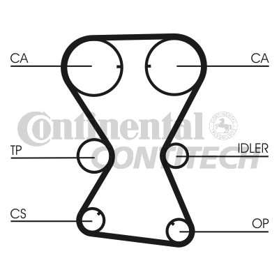 Зубчатый ремень   CT1000   CONTINENTAL CTAM BR