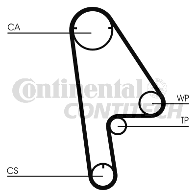 Зубчатый ремень   CT1001   CONTINENTAL CTAM BR