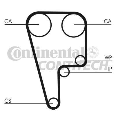 Зубчатый ремень   CT1006   CONTINENTAL CTAM BR