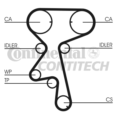 Зубчастий ремінь   CT1023   CONTINENTAL CTAM BR