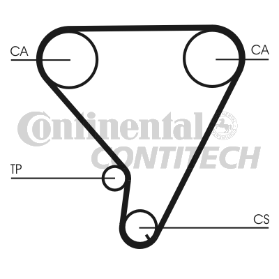 Зубчатый ремень   CT1033   CONTINENTAL CTAM BR