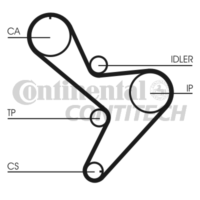 Зубчатый ремень   CT1034   CONTINENTAL CTAM BR