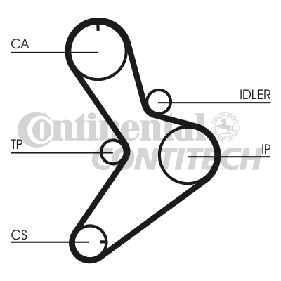 Зубчастий ремінь   CT1038   CONTINENTAL CTAM BR