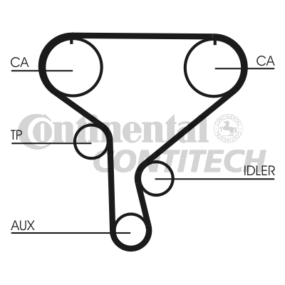 Зубчастий ремінь   CT1046   CONTINENTAL CTAM BR