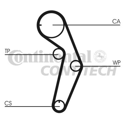 Зубчастий ремінь   CT1048   CONTINENTAL CTAM BR