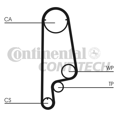 Зубчастий ремінь   CT1070   CONTINENTAL CTAM BR