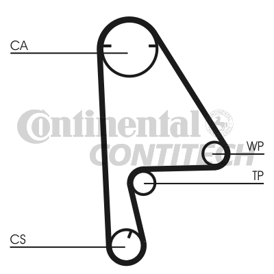 Зубчастий ремінь   CT1082   CONTINENTAL CTAM BR