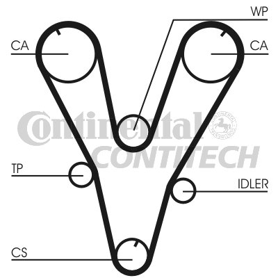 Зубчастий ремінь   CT1085   CONTINENTAL CTAM BR