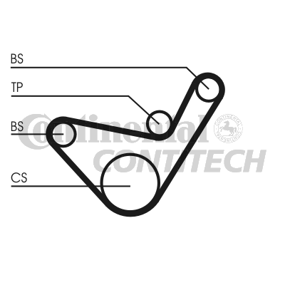 Зубчатый ремень   CT1107   CONTINENTAL CTAM BR