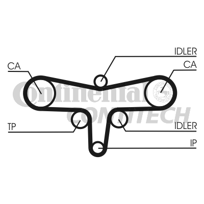 Зубчатый ремень   CT1117   CONTINENTAL CTAM BR