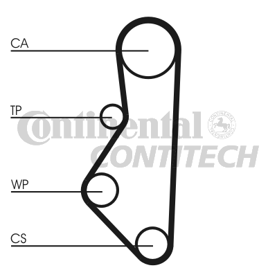 Зубчастий ремінь   CT585   CONTINENTAL CTAM BR