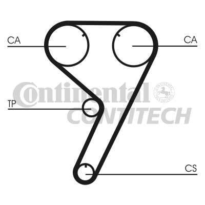 Зубчастий ремінь   CT608   CONTINENTAL CTAM BR