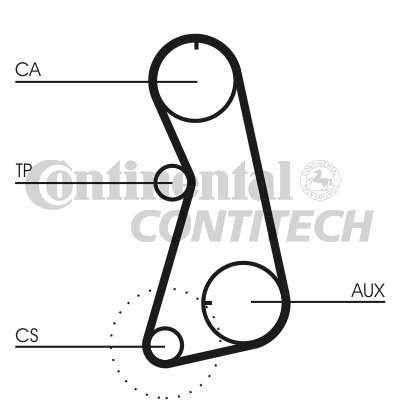 Зубчатый ремень   CT630   CONTINENTAL CTAM BR