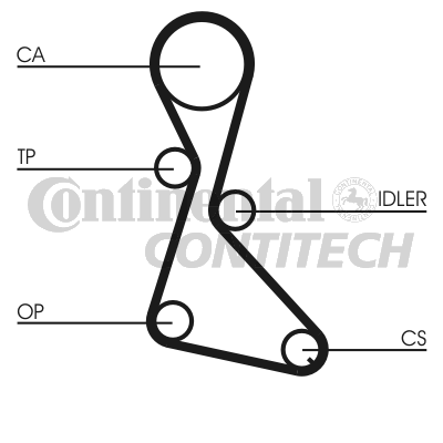 Зубчастий ремінь   CT684   CONTINENTAL CTAM BR