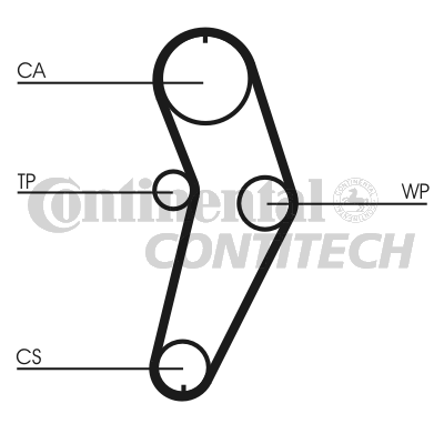 Зубчатый ремень   CT709   CONTINENTAL CTAM BR