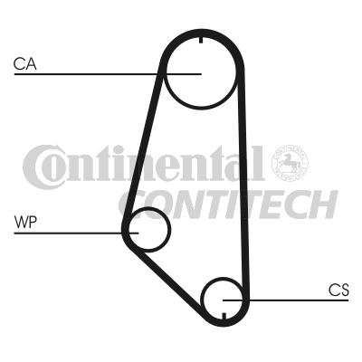 Зубчастий ремінь   CT720   CONTINENTAL CTAM BR