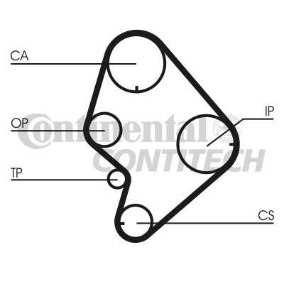 Зубчастий ремінь   CT723   CONTINENTAL CTAM BR