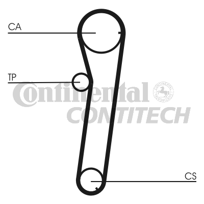 Зубчатый ремень   CT740   CONTINENTAL CTAM BR