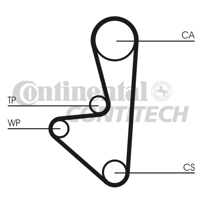 Зубчастий ремінь   CT744   CONTINENTAL CTAM BR