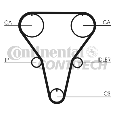 Зубчастий ремінь   CT769   CONTINENTAL CTAM BR