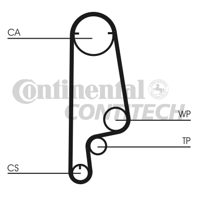 Зубчастий ремінь   CT799   CONTINENTAL CTAM BR