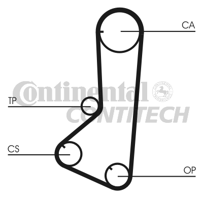 Зубчастий ремінь   CT802   CONTINENTAL CTAM BR