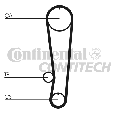 Зубчатый ремень   CT808   CONTINENTAL CTAM BR