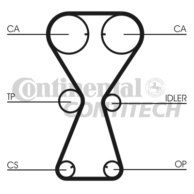 Зубчастий ремінь   CT826   CONTINENTAL CTAM BR