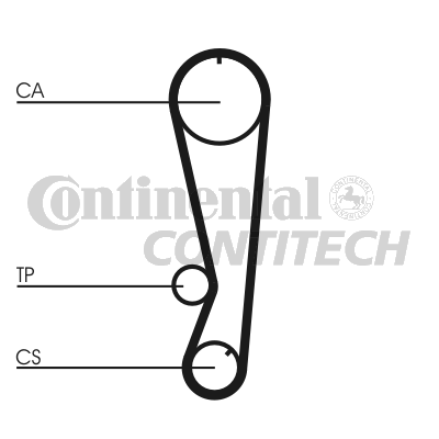 Зубчатый ремень   CT827   CONTINENTAL CTAM BR