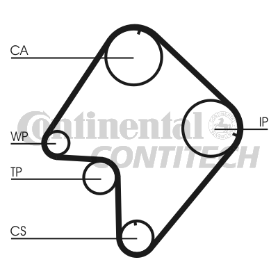 Зубчатый ремень   CT832   CONTINENTAL CTAM BR