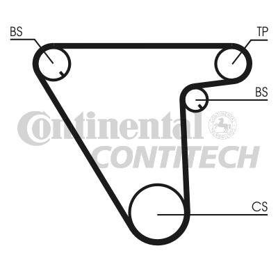 Зубчатый ремень   CT833   CONTINENTAL CTAM BR