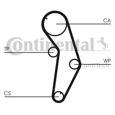 Зубчастий ремінь   CT841   CONTINENTAL CTAM BR