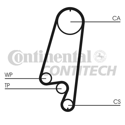 Зубчастий ремінь   CT866   CONTINENTAL CTAM BR