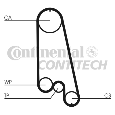 Зубчатый ремень   CT874   CONTINENTAL CTAM BR