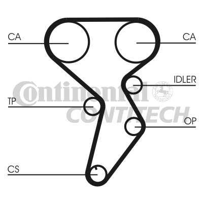 Зубчастий ремінь   CT879   CONTINENTAL CTAM BR