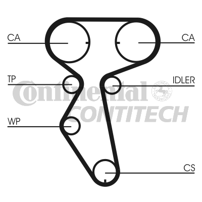 Зубчатый ремень   CT887   CONTINENTAL CTAM BR